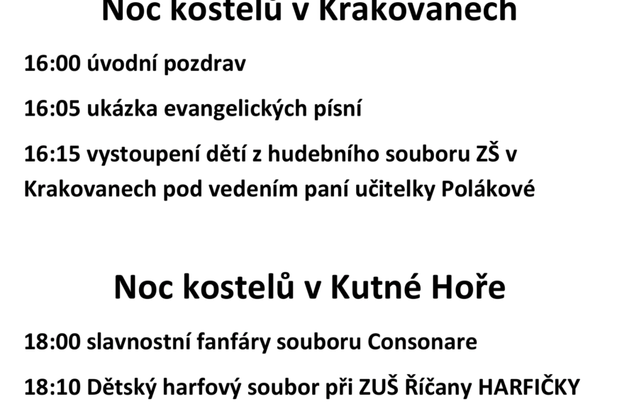 Noc kostelů 2025